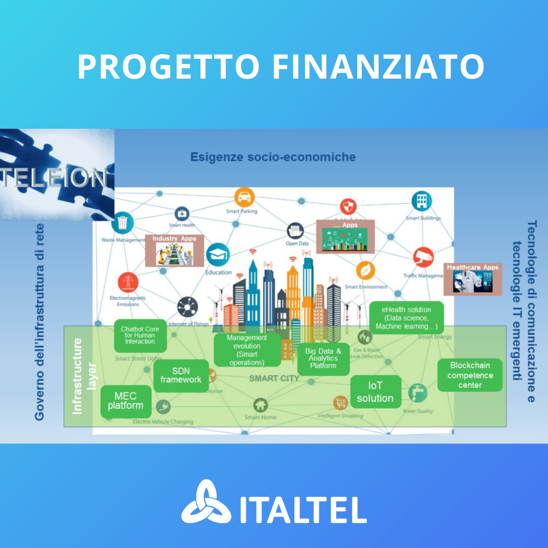 Italtel's tweet photo. Oggi condividiamo con voi un progetto che ci sta molto a cuore: il progetto #Teleion.
Obiettivo del progetto Γ¨ quello di coniugare esigenze socio-economiche e governo della rete, combinando tecnologie di comunicazione con tecnologie IT emergenti: https://t.co/9A1mNg0jOq https://t.co/owQI4hUXCi
