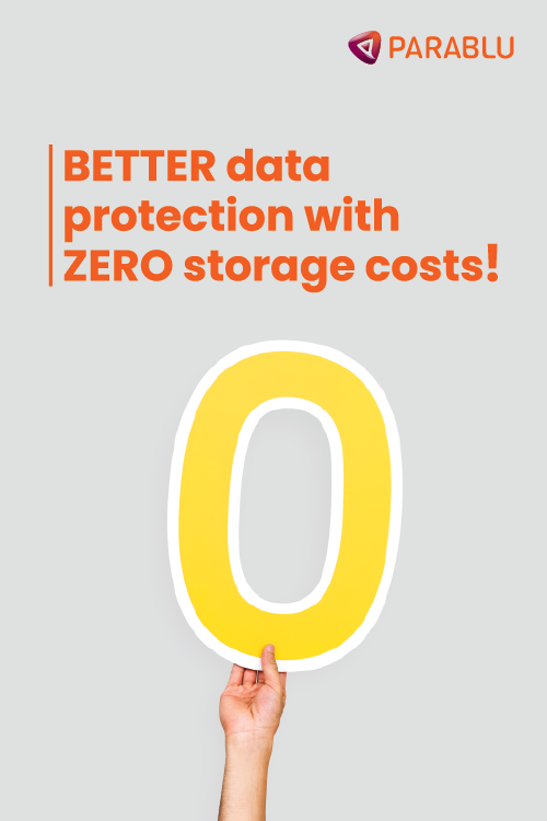 ParabluInc's tweet photo. Worried about #DataBackup costs? Get data protection with #Zero Storage Cost with Parablu's BluVault - https://t.co/iQOd8fY5uh https://t.co/iYOP0yCCSw