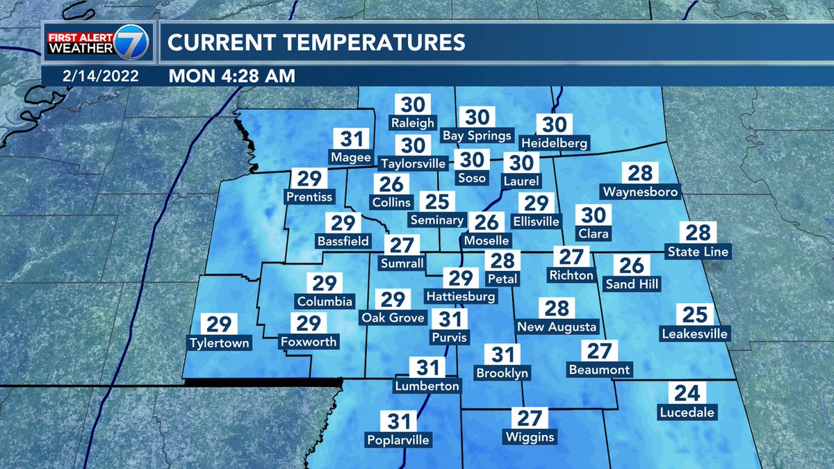 RyanMahanWx's tweet photo. Quite cold with some patchy fog this morning, meaning lowered some visibility and potentially slick overpasses for your morning commute. I'll have the latest in 30 minutes on WDAM 7 Sunrise. #mswx #WDAM7 https://t.co/3uCSWgUpdA