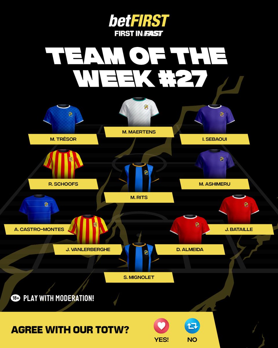 betfirst's tweet photo. We saw some starboys last weekend! 🤩
Who was your Player Of The Week? 🌟
#TOTW #teamoftheweek #potw #jpl #jupilerproleague #almeida #vanlerberghe #castromontes #sebaoui #maertens #tresor #football #betfirst @SMignolet @JelleBataille @MajeedAshimeru @matsrits @schoofsrob https://t.co/guHQ2pKrrb