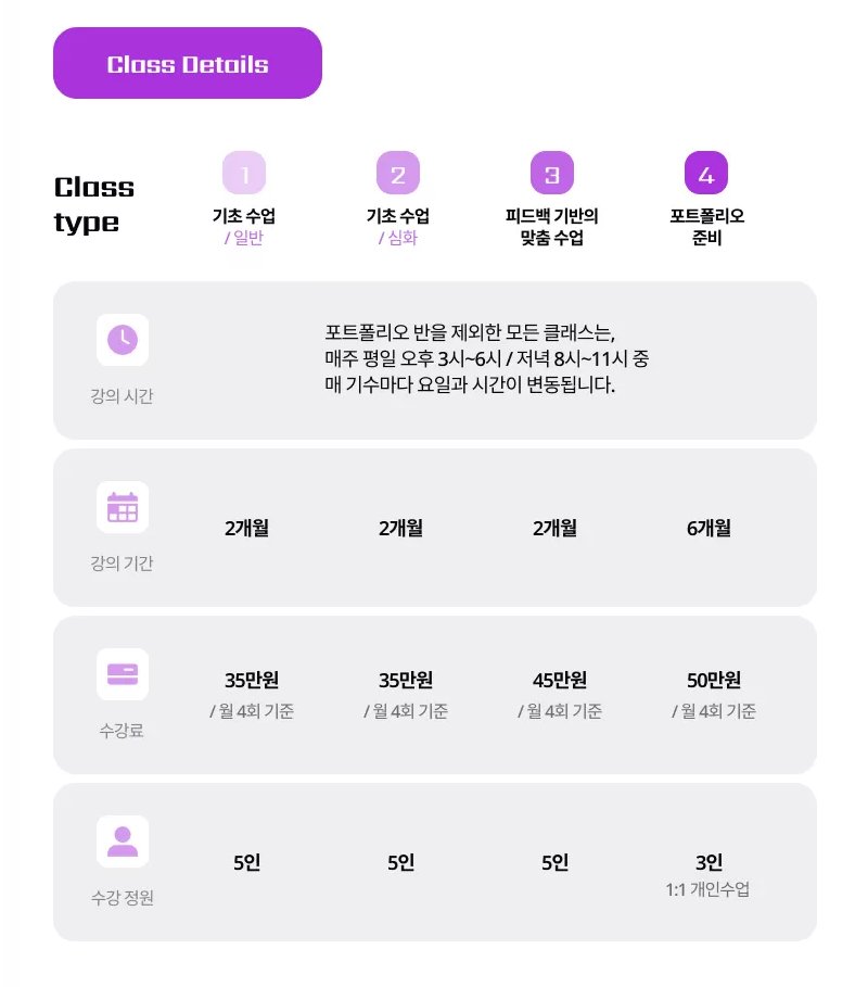 oxlxlo's tweet photo. 📢2022년 첫 팬딩 기수제 클래스를 모집합니다!

강의 한지 어언 2년! 누적 학생 �� 100명 훌쩍 돌파!

새해를 맞이하여 좀 더 양질의 수업을 제공하기 위해 공식적으로 개편했습니다. 
그림 그리면서 고민이 많은 분들께, 많관부! 😊

자세한 사항은🔽
https://t.co/5m6D6jKs90 https://t.co/6EL8WQOcU3