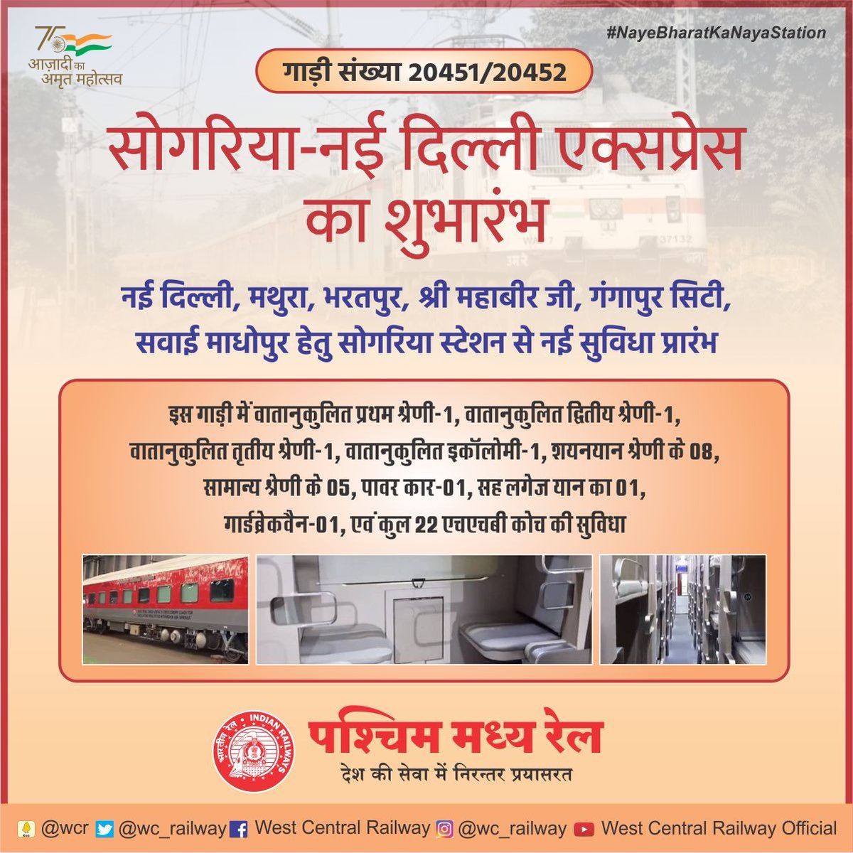 wc_railway's tweet photo. गाडी संख्या 20451/20452  सोगरिया - नई  दिल्ली एक्सप्रेस का शुभारम्भ !!!
#safetyfirst #railways #wcr https://t.co/KLwW82fb8f