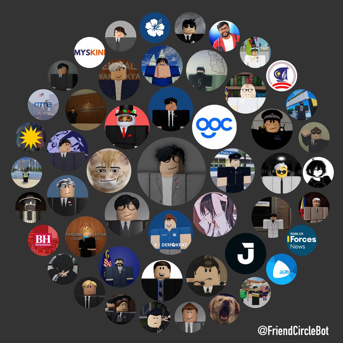 FriendCircleBot's tweet image. Here's your best friends :)