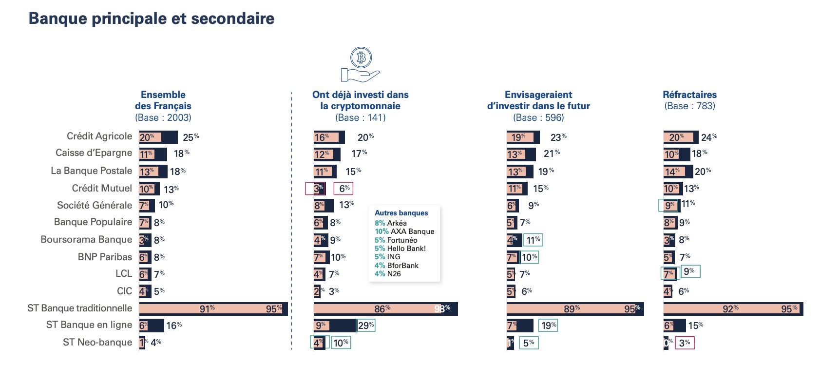 Rapport Adan KPMG