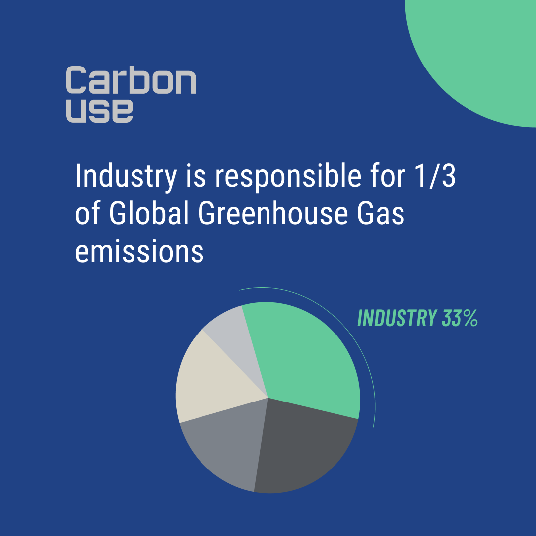 ewlspain's tweet photo. Carbonuseยฎ is our #technologicalsolution to contribute to the mitigation of the #climatecrisis by capturing CO2 from the high emitting industries, and transform this gas into high purity #carbonates that can be used as raw material for other industries.๐ญ๐ช๐ผ https://t.co/kf04LottNe