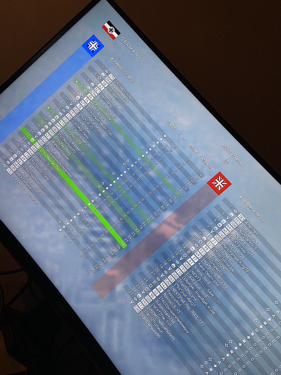 ReichenZtein's tweet image. Thanks to everyone who joined in at our event last night. Was fun as always 🔥🔥

#Battlefield #battlefieldv #bfv #dice #ea #fps #monday #gaming