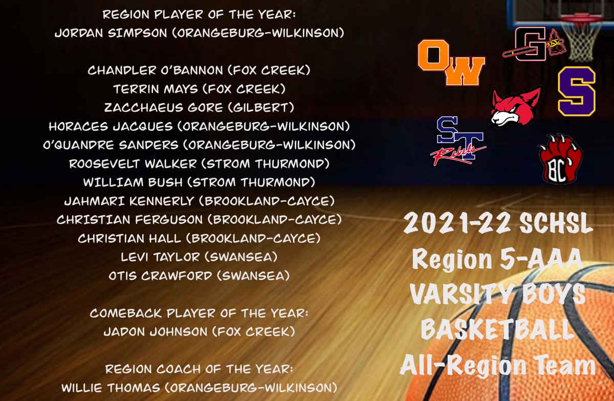 Congrats to the Bearcats All-Region players! <a href="/damonihall/">Da’Moni Christian Hall💚...</a> <a href="/ShiftyDribblez/">Jahmari Kennerly</a> <a href="/iamchrisferg/">Christian ferguson</a>