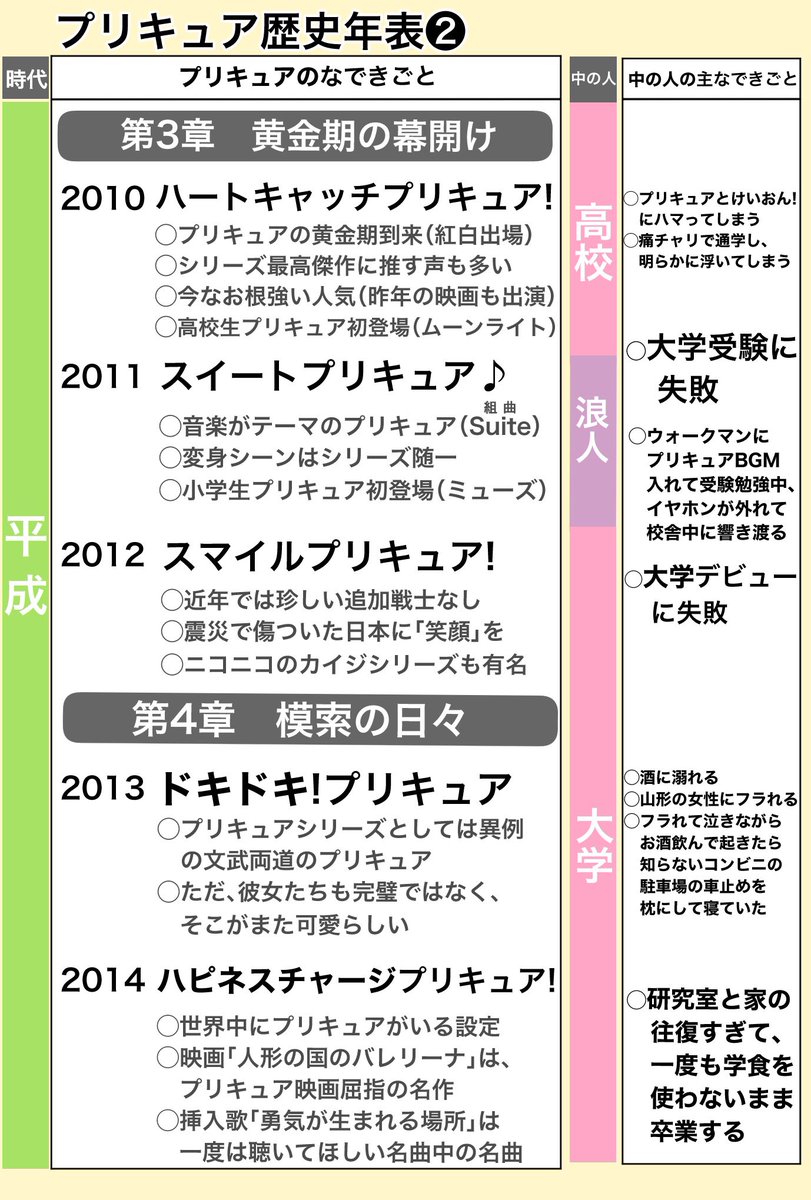 Tweets With Replies By こんでんえいねんしざいほう Hiroju5555 Twitter