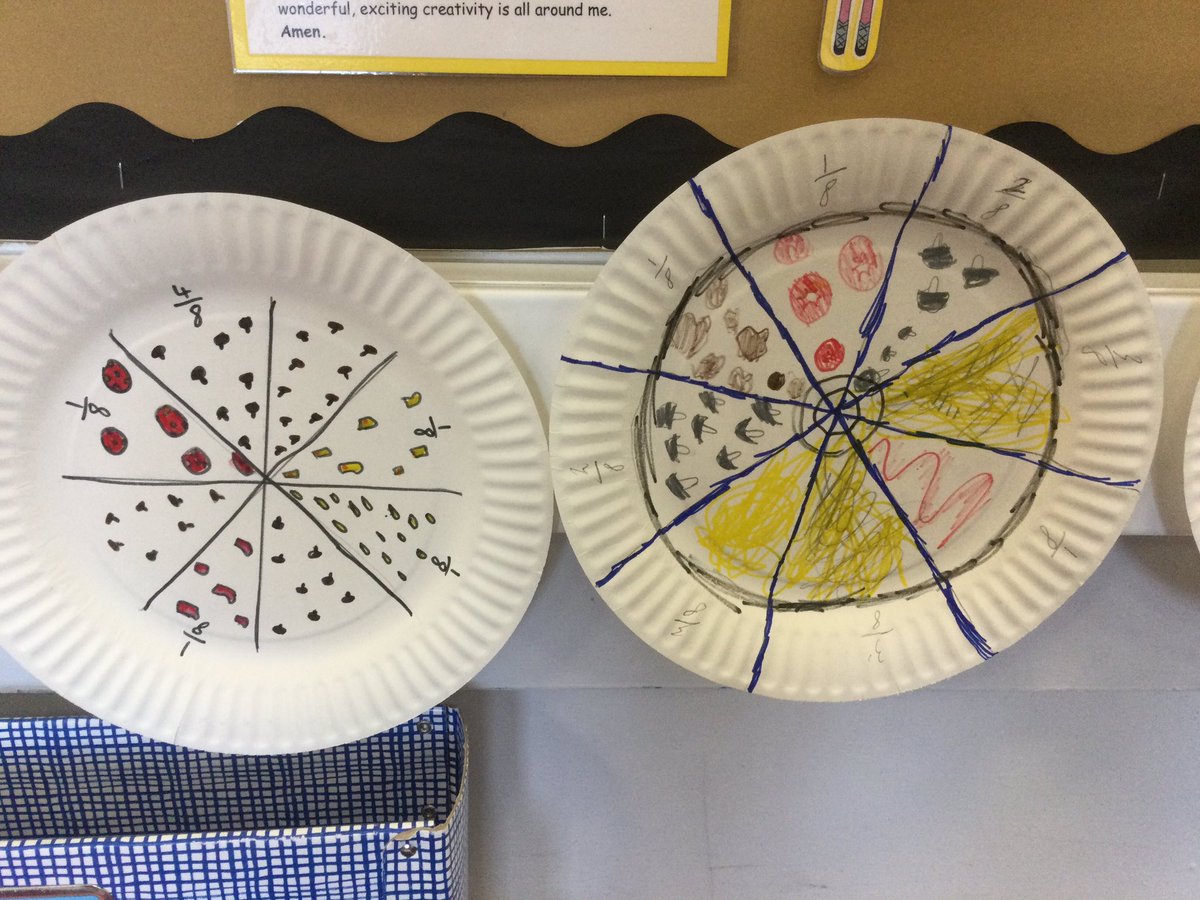 cwp_ogwen's tweet photo. Today we have worked to recognise fractions by identifying the different toppings we like on our pizzas! @cwprimary https://t.co/Ku3Lf0F9mr