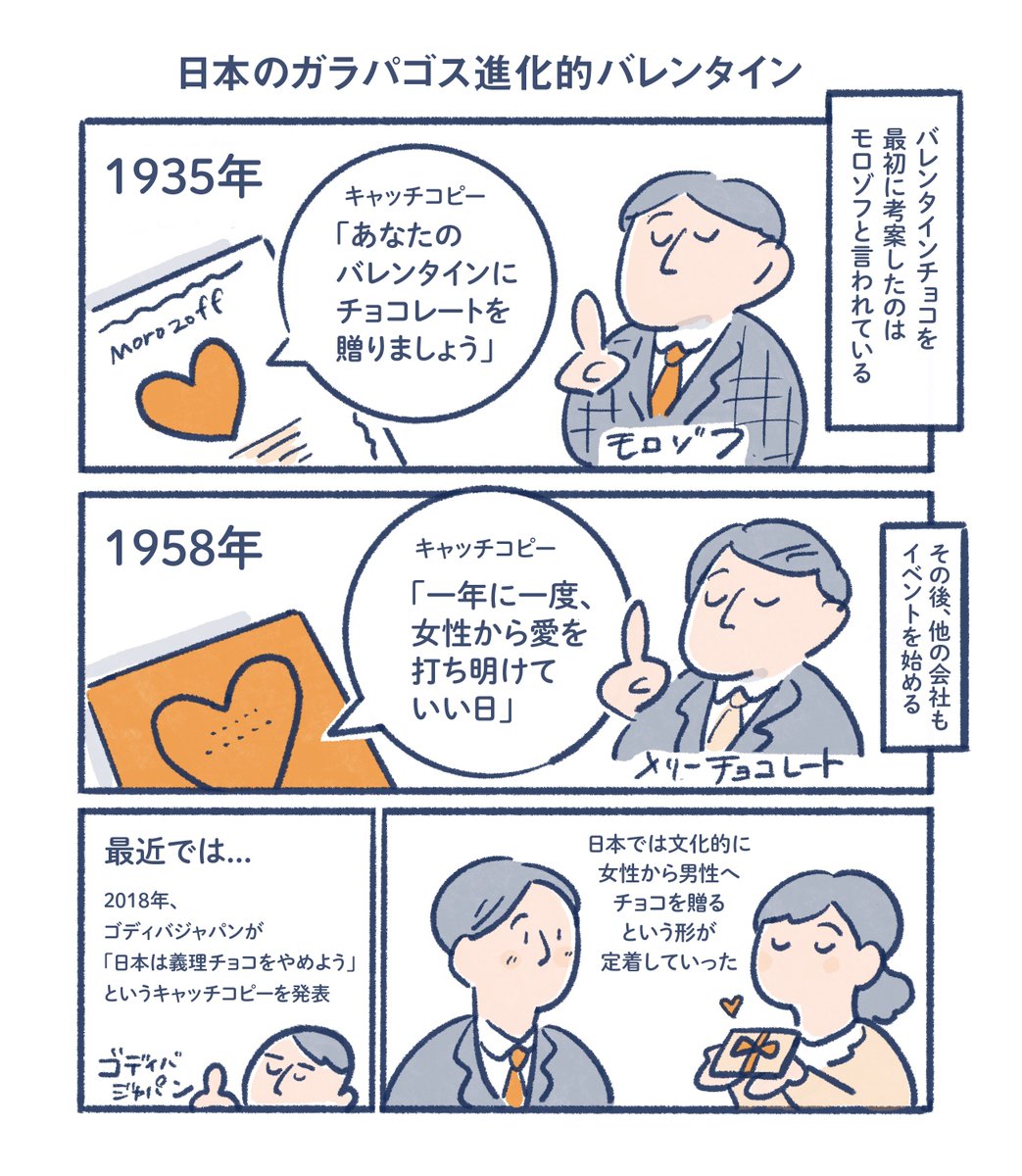 西洋の行事はお菓子メーカーが広めていることが多い
(最初はたいてい駐日外国人向け) 