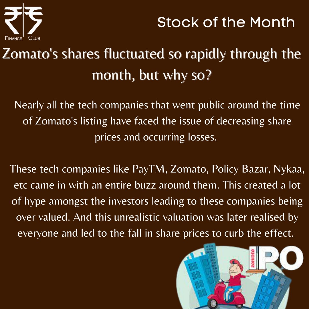 finance_iitb's tweet photo. We witnessed a series of months where IPOs caught the news, and now that Zomato share prices have started falling, questions have been raised about India's startup ecosystem. Find out more in this edition of stock of the month - Zomato! https://t.co/pXRrAYLvYn