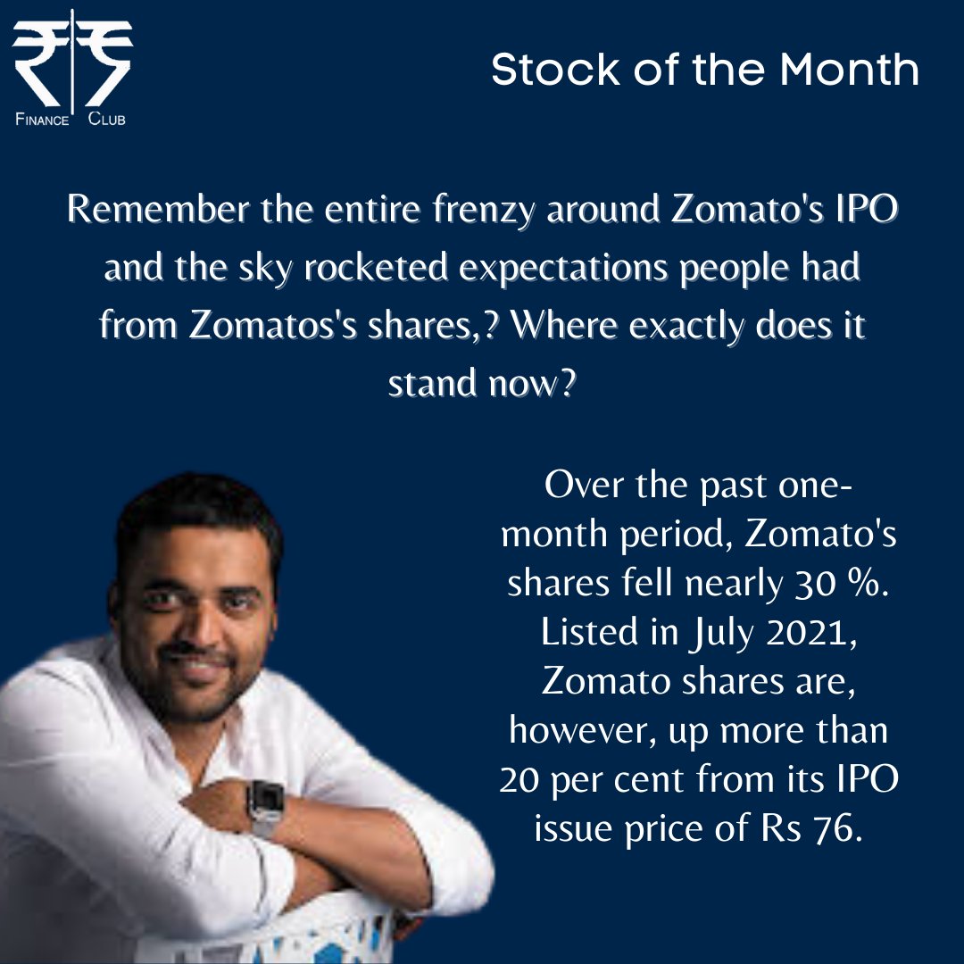 finance_iitb's tweet photo. We witnessed a series of months where IPOs caught the news, and now that Zomato share prices have started falling, questions have been raised about India's startup ecosystem. Find out more in this edition of stock of the month - Zomato! https://t.co/pXRrAYLvYn