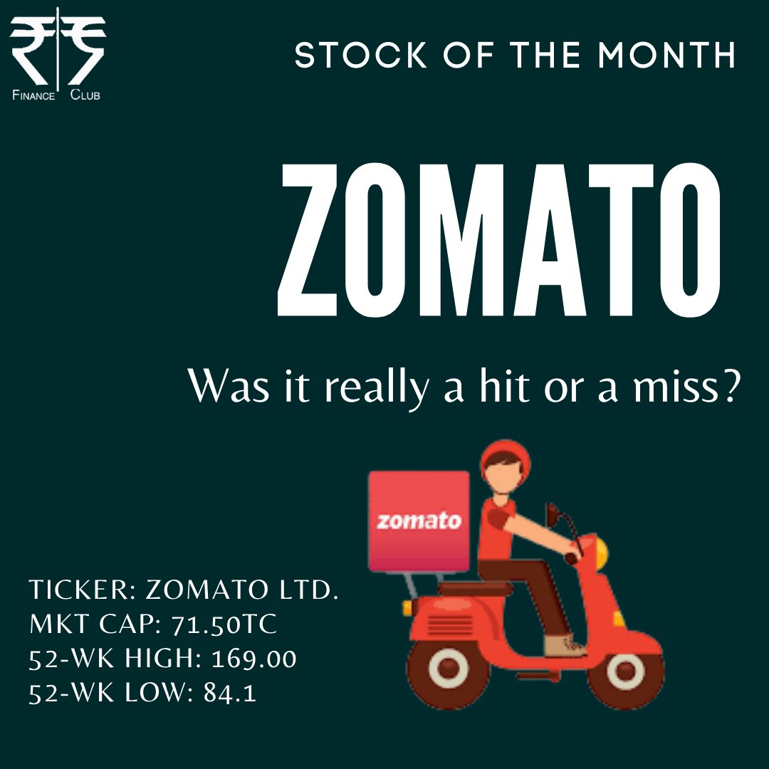finance_iitb's tweet photo. We witnessed a series of months where IPOs caught the news, and now that Zomato share prices have started falling, questions have been raised about India's startup ecosystem. Find out more in this edition of stock of the month - Zomato! https://t.co/pXRrAYLvYn