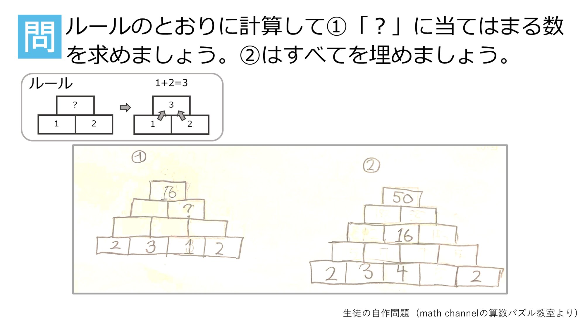 توییتر Math Channel در توییتر 生徒自作の算数パズル紹介 本日の算数パズル教室の題材で自分で問題 を作ってくれました 問題を公開します たし算のピラミッド 一番上は埋まっているけど 途中が埋まってない場合どうする ぜひ考えてみて下さい T