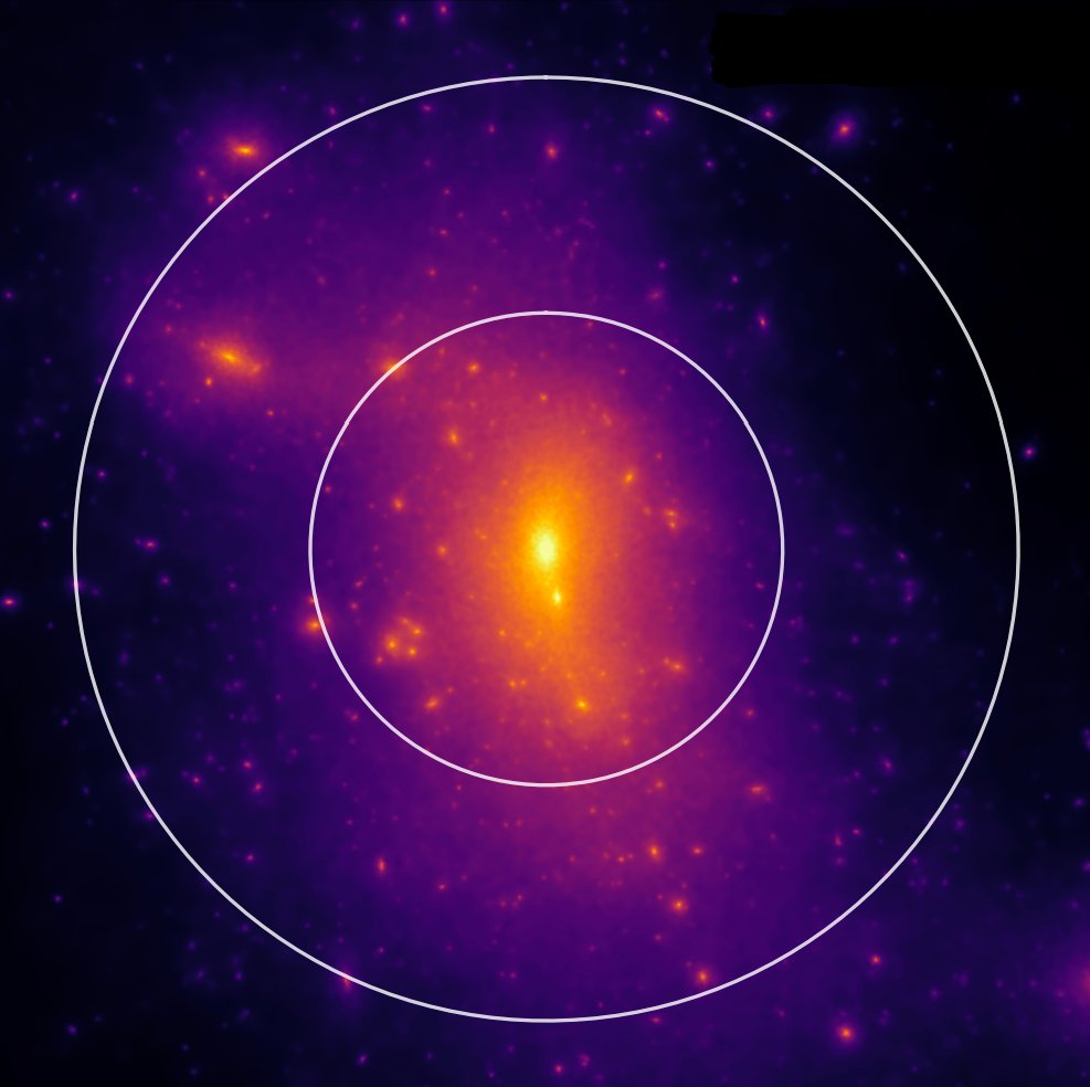 Roan is a final year PhD student at <a href="/UniofNottingham/">Uni of Nottingham #WeAreUoN</a>, and he is using simulations to study groups and clusters of galaxies! 

Check out his paper 👇👇👇
academic.oup.com/mnras/article/…