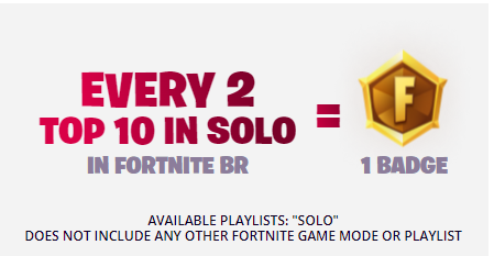 physicsswitch's tweet photo. https://t.co/OhE3E0b262 
So that's 22 top 10s in Solo? As in, no bot lobbies? Epic keeps finding more creative ways to screw over the average player. They really need to #FixSBMM and make crossplay optional. I bet these artificial numbers will look good for next week's meeting! https://t.co/0UqCBXh0m6