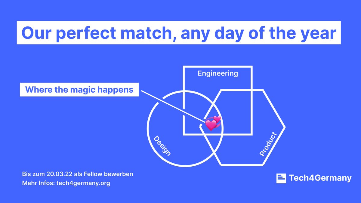 Tech4Germany (@tech4germany) on Twitter photo Happy Valentine’s Day! 💙 💕
Bei <a href="/Tech4Germany/">Tech4Germany</a> gibt es jeden Tag den perfekten Match! Nämlich genau da, wo #Design, #Product und #Engineering aufeinander treffen. Also bewirb dich bis zum 20.03.22 als Fellow und werde Teil der jetzt schon schönsten Lovestory des Jahres. Happy Valentine’s Day! 💙 💕
Bei <a href="/Tech4Germany/">Tech4Germany</a> gibt es jeden Tag den perfekten Match! Nämlich genau da, wo #Design, #Product und #Engineering aufeinander treffen. Also bewirb dich bis zum 20.03.22 als Fellow und werde Teil der jetzt schon schönsten Lovestory des Jahres.