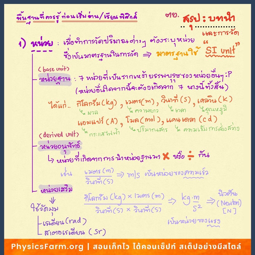 PhysicsFarmmie's tweet photo. 📌 สรุป บทนำและการวัดในวิชาฟิสิกส์
#dek65 เพิ่มความแม่นยำของตนเอง
#dek66 #dek67 ยังมีเวลาลุยพื้นฐานให้แข็งแรง
#physicsfarm #ฟิสิกส์พี่ฟาร์ม #ฟิสิกส์ฟาร์ม https://t.co/pf8O02zVJT
