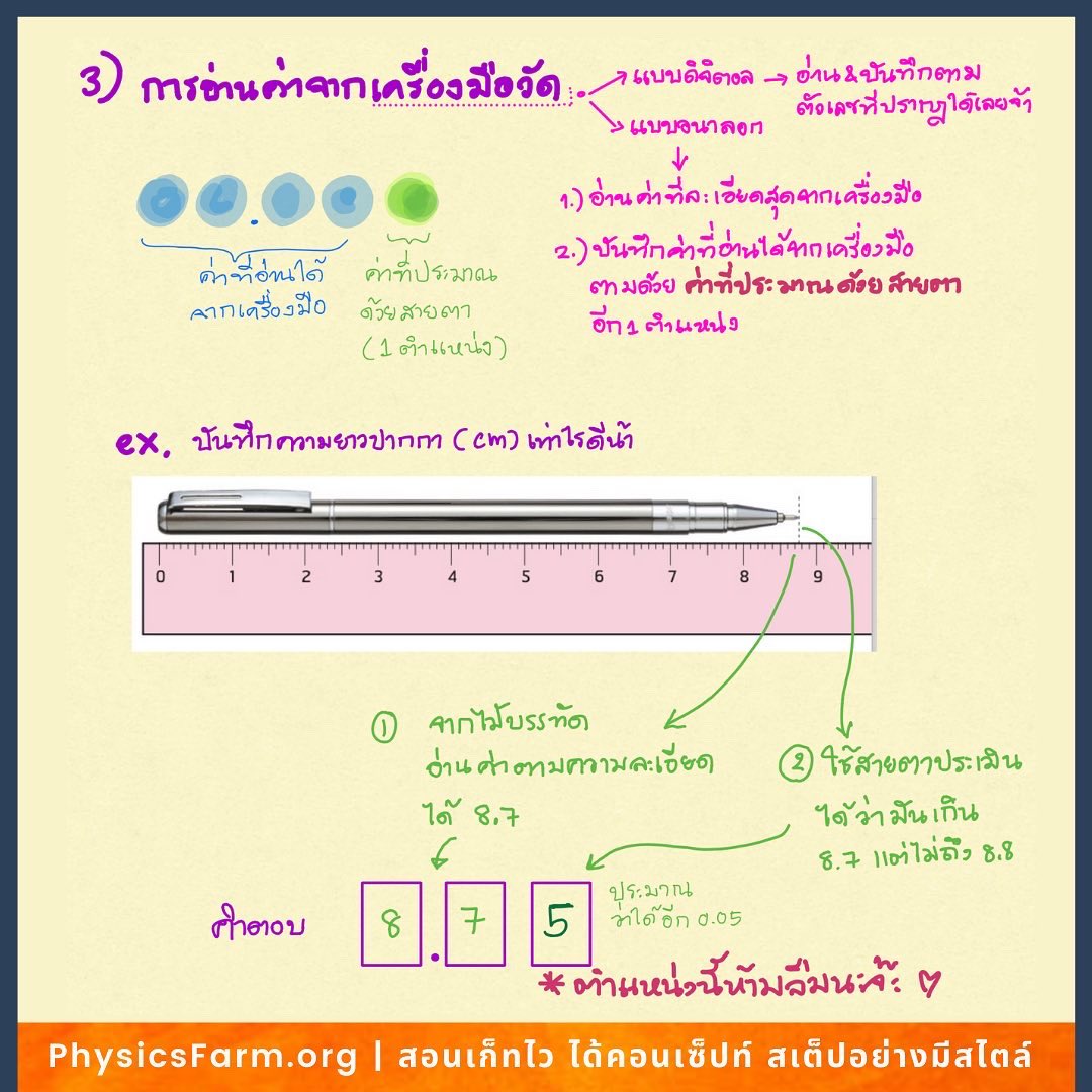 PhysicsFarmmie's tweet photo. 📌 สรุป บทนำและการวัดในวิชาฟิสิกส์
#dek65 เพิ่มความแม่นยำของตนเอง
#dek66 #dek67 ยังมีเวลาลุยพื้นฐานให้แข็งแรง
#physicsfarm #ฟิสิกส์พี่ฟาร์ม #ฟิสิกส์ฟาร์ม https://t.co/pf8O02zVJT