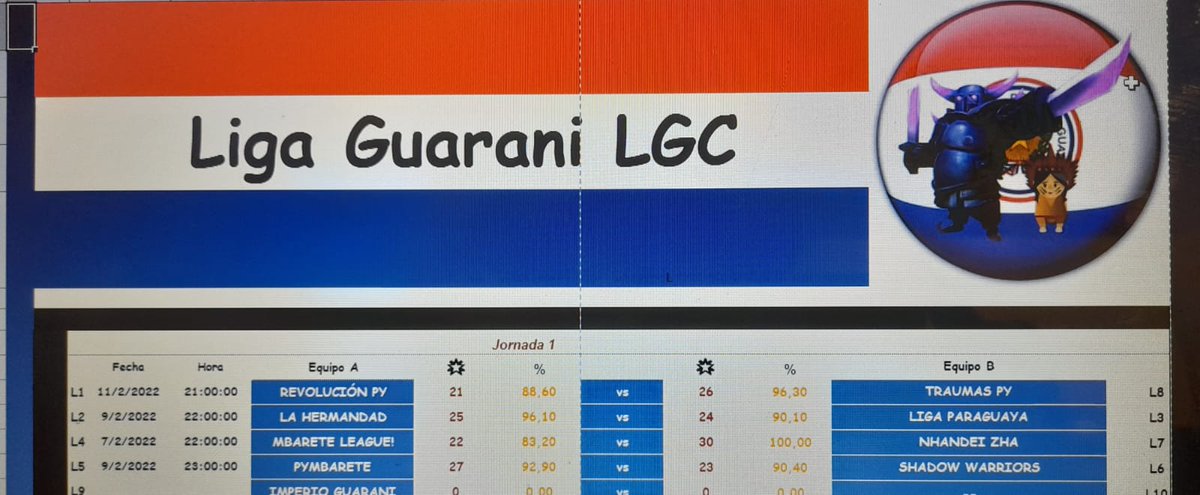 LGC tweet media
