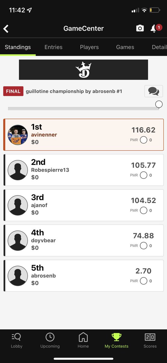 AviNenner's tweet photo. @kyle_borg @TheFantasyPT Thanks for helping me take down my playoff guillotine league! Started with 25 guys. #2fg’s4Macdayy https://t.co/mJiblI3fdK