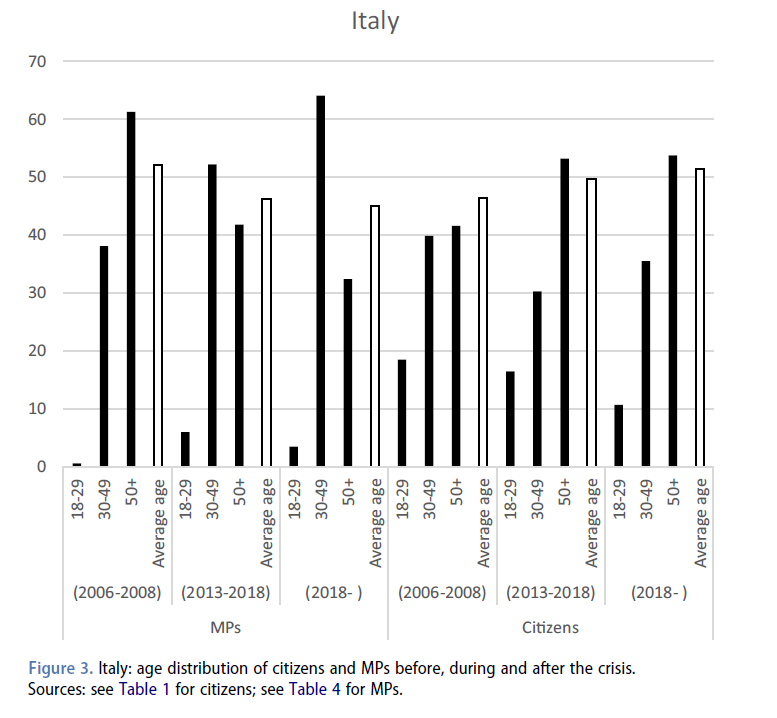 andrea pedrazzani tweet media