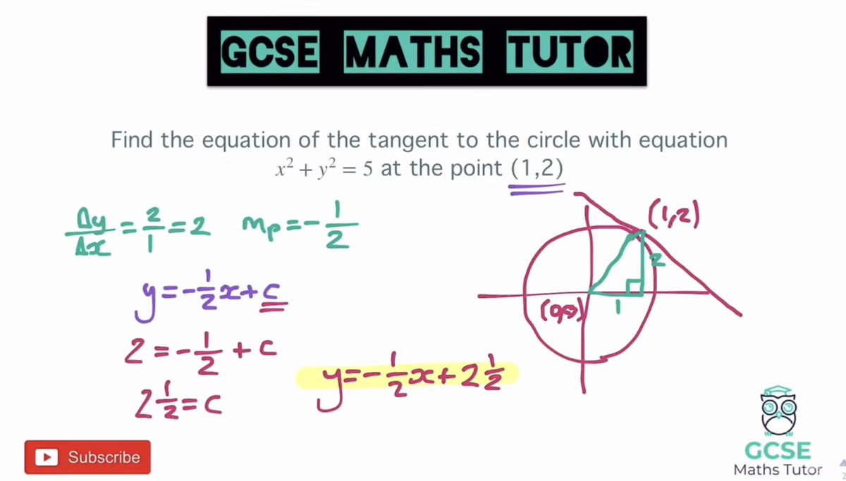 The GCSE Maths Tutor tweet media