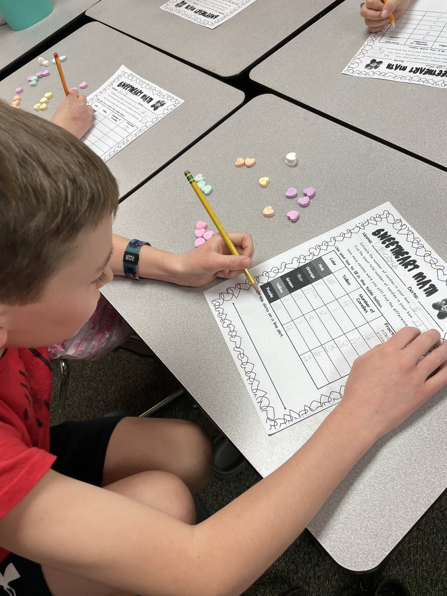 MrsMAllen3rd's tweet photo. So much fun happening with Valentine’s and Super Bowl! Students used candy hearts to review graphs and fractions and made a football goal using the materials provided. @EaglesatHES @HollidayISD https://t.co/5XwkvoA0Ri