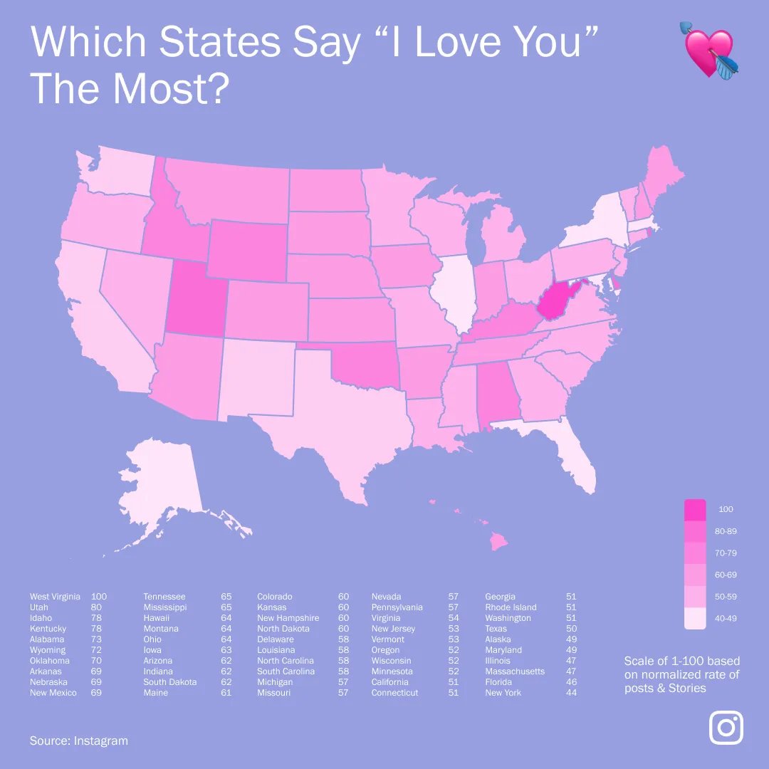 Instagram tweet media