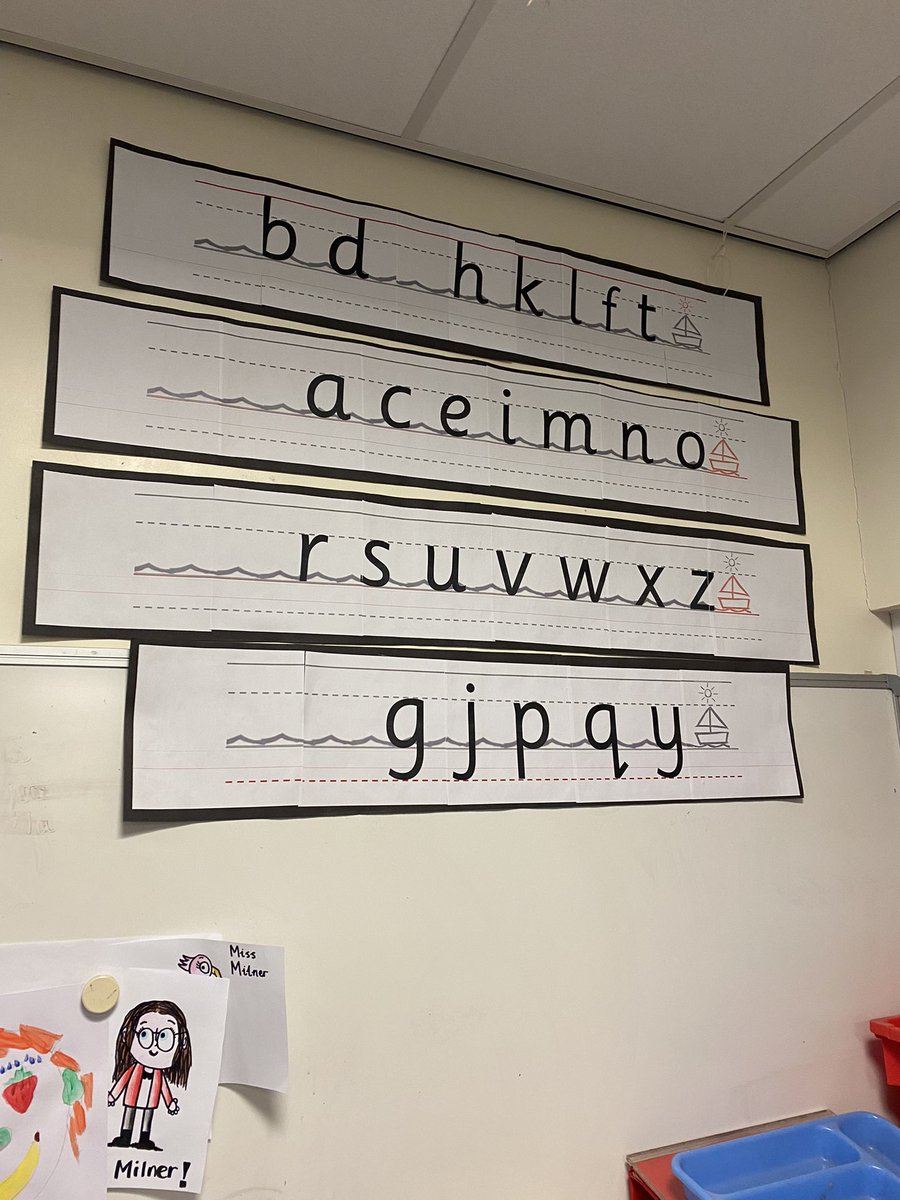 _MissMilner's tweet photo. Found these fab handwriting displays to demonstrate which letters sit in the sky, on the water or underwater⛵️ https://t.co/hQREtvcIJy
