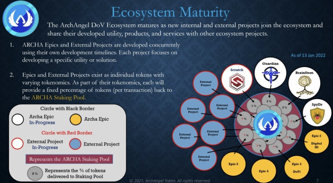 CryptoDTM tweet media