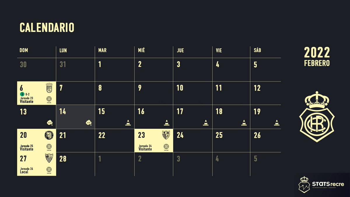 StatsRecre's tweet photo. 📅 El calendario de febrero podría ser casi definitivo para los objetivos del equipo

💭Haciendo pleno este mes dejaría una diferencia casi insalvable (como mínimo de 11 puntos quedando otros 21 restantes)

🏟️ Además tiene la ventaja de que 6 partidos serán en el Nuevo Colombino https://t.co/vUXLNY6GKb