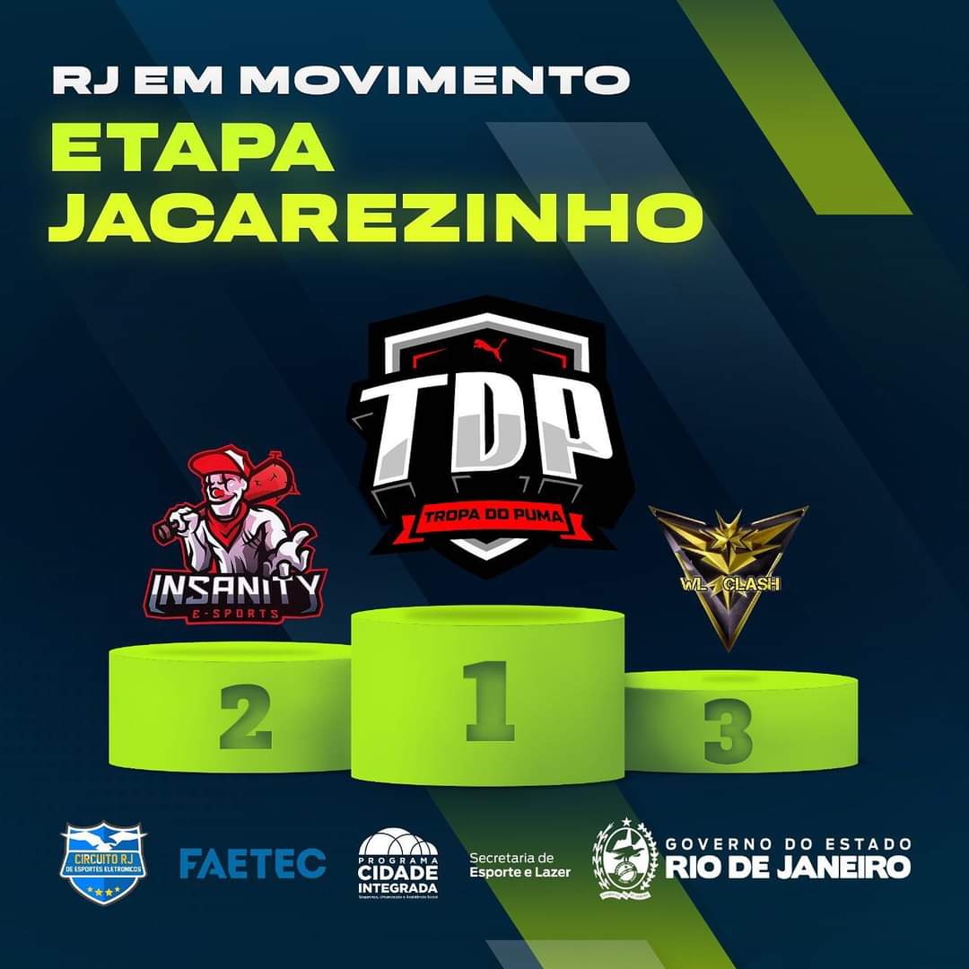 cbeegg's tweet photo. O nosso pódio ficou em primeiro lugar @orgtdp, segundo lugar @insanity e terceiro colocado @wlclashesport ! 

O nosso camp de hoje teve muitaaaaaa farpa! E aquela trocação de leve dos crias, né? 

+ https://t.co/plYO9PPz2m