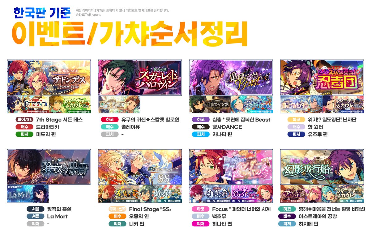 한뮤직 이벤트/가챠 순서정리 4

업데이트 했습니다.
환영비행선까지 대충 순서만  →방향으로 나열했습니다.