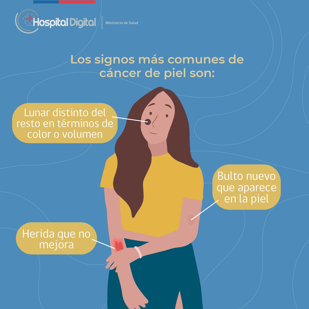 KSeremi's tweet photo. ¿Sabías que el cáncer es la segunda causa de muerte más habitual? ¡Lee estos consejos! y ayúdanos a difundir cuidados básicos para prevenir esta enfermedad. 💪📢@MinMujeryEG @SeremiSalud2 https://t.co/RLrb6zIAFR