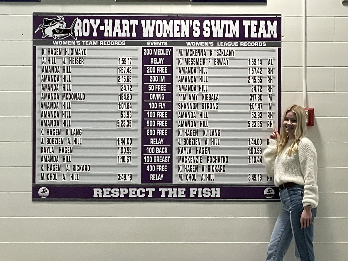 home_rh's tweet photo. R-H Record Board is Updated!
Congratulations Sr. Amanda Hill
10 RH School Records
7 N-O League Records
#RespectTheFish https://t.co/3IrQcrOMJs