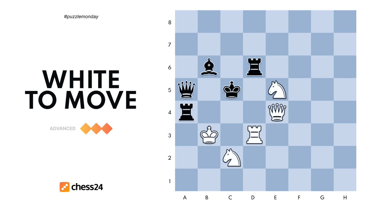 chess24com's tweet photo. #PuzzleMonday special Valentine's edition. White to move. https://t.co/7klk2ZTnTA