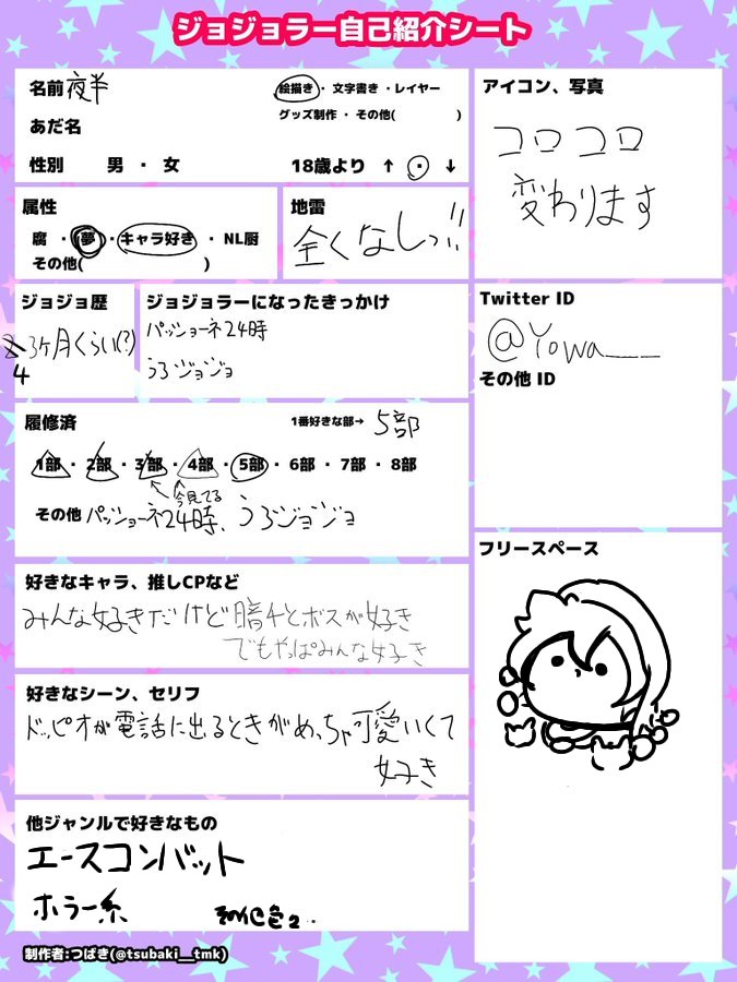 Yowa Yowa Twitter