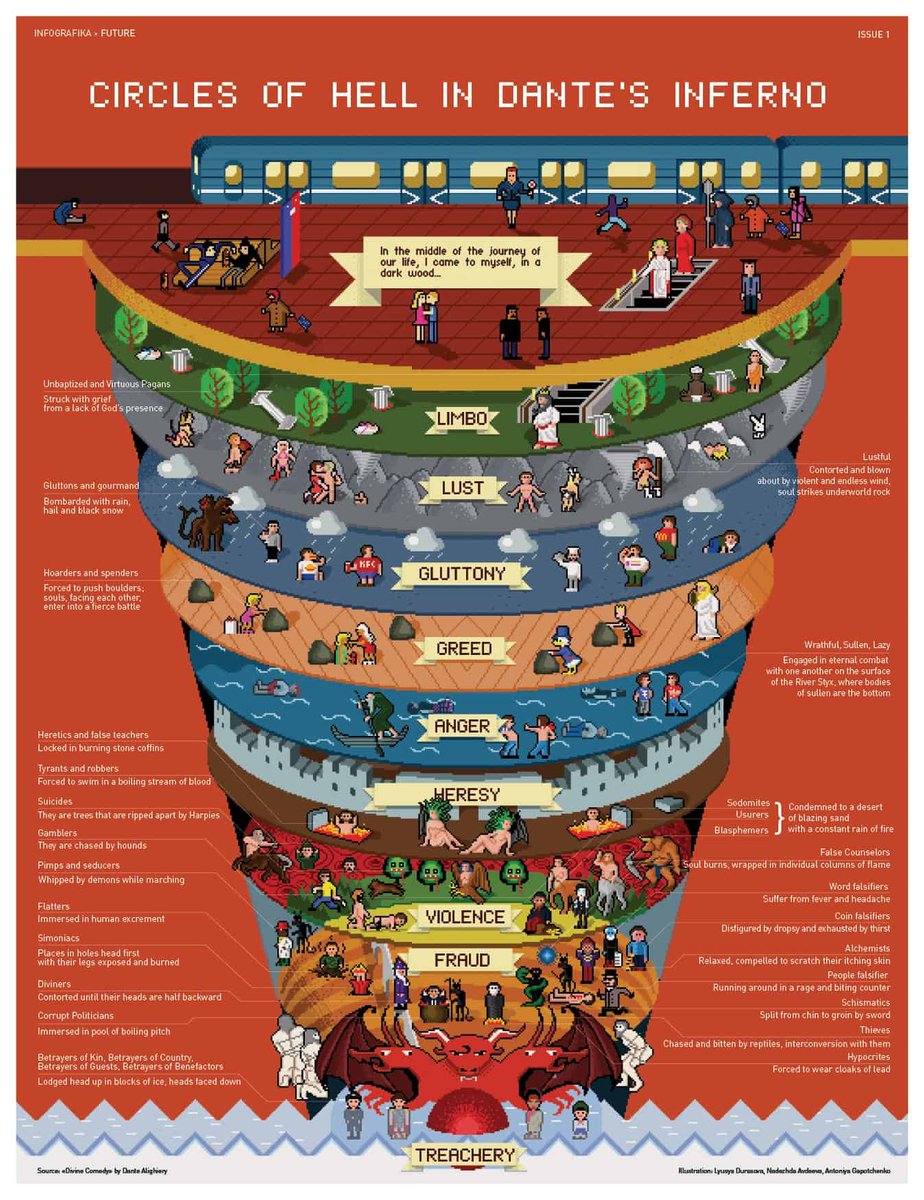 Facebook just shared their new recommended marketing funnel for increasing ROAS on Facebook Ads.

Check it out below 👇