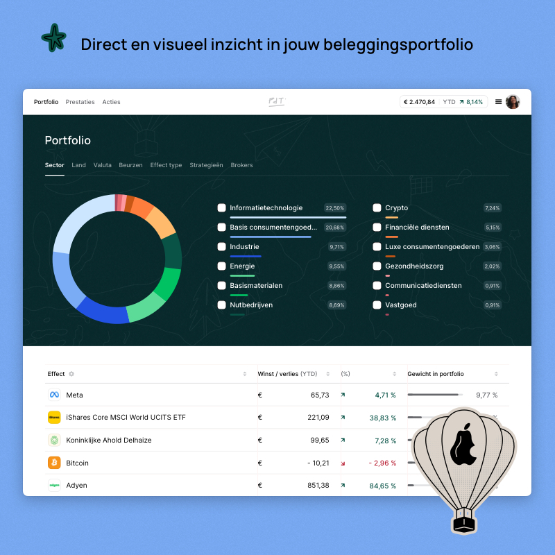 PDTapp's tweet photo. Direct en visueel inzicht in jouw beleggingsportfolio zoals performance, spreiding, allocatie en ontvangen dividend.