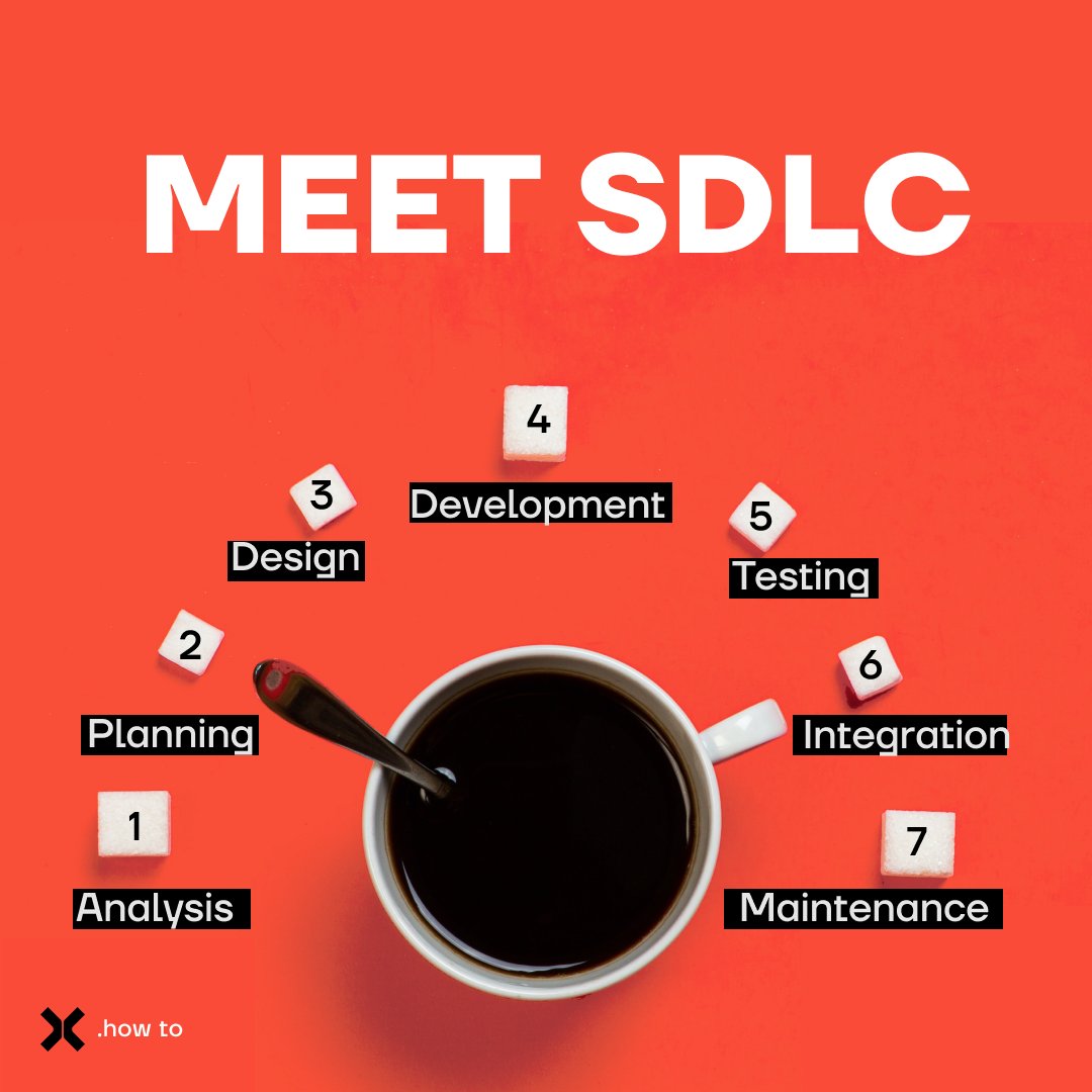 CollabaDev's tweet image. We think it's important to pay equal attention to each step of #SDLC. Learn more about 7 stages of System Development Life Cycle in our Instagram: bit.ly/3GPa5IH
.
#devepment #softwaredevelopment #workflow #uxdesign  #uidesign #testing #integration #Maintenance #coders