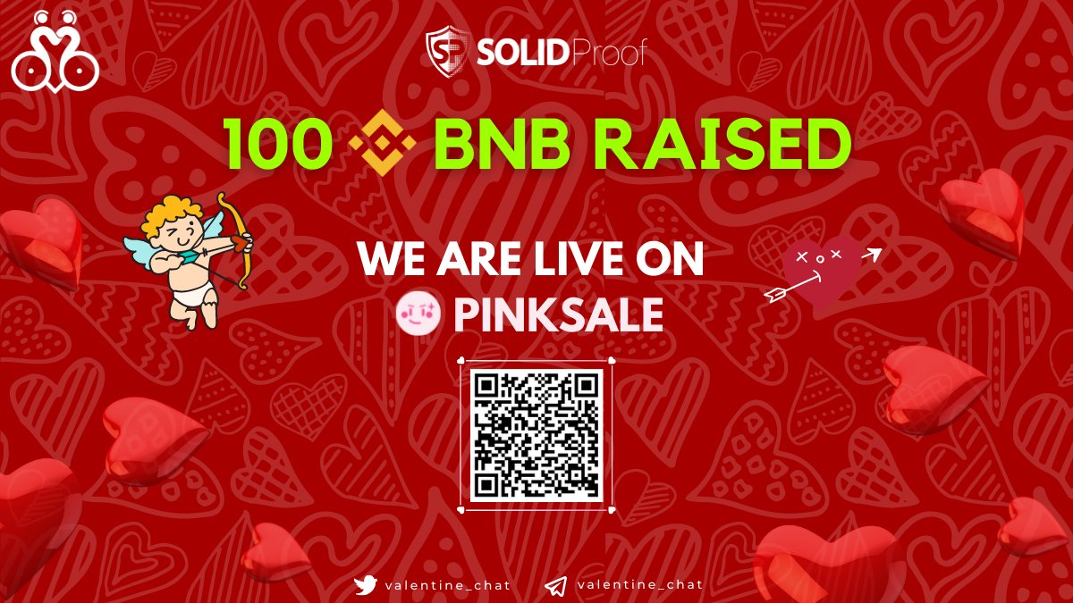 valentine_chat's tweet image. Valentine.finance secures first 100 BNB  successfuly!

we are heading toward softcap 150 BNB.

🎯Presale Price: 16 VLC
🎯Public Listing: 14.6 VLC

Join presale here: pinksale.finance/#/launchpad/0x…

#valentinefinance #VLC #BSC #BNB #BEP20 #Datingapp #Staking #Presale