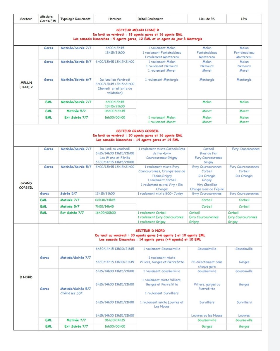 CFDTCheminotIDF's tweet photo. [REORGANISATION]
Bilatérale du 11/02 entre les équipes syndicales de Paris Est &amp; Paris Sud Est @CFDTCheminotIDF @cfdtcheminots &amp; la direction #SNCF @RERD_SNCF #ESTPSE :
- Au programme : 1 tract #CFDT pour 1 info claire &amp; précise sur la réorganisation Lignes DED CIV https://t.co/TbSLnEEfPZ