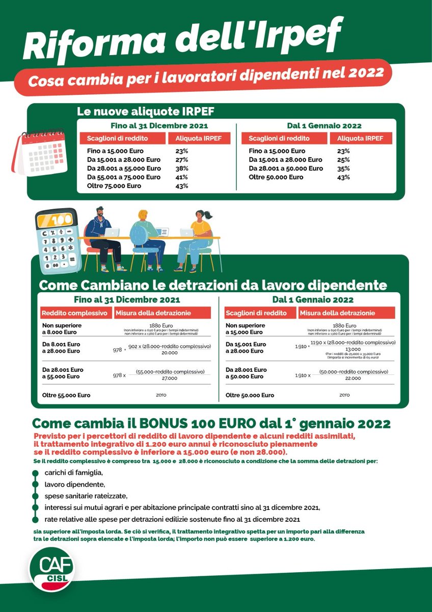 FimFrosinone's tweet image. Riforma #IRPEF #2022NewYear