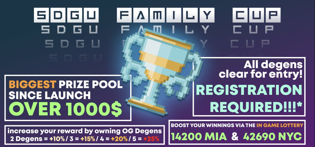 DegenLabBTC's tweet photo. Our greatest event is starting on the 23rd of February. Top 10 players will be earning 69 STX each, while 2 random winners will earn 14200MIA and 42690NYC.π°
Register-Play-Earnπ―(Bigger rewards for OG Degen Hodlers)
Yes, it's that simpleπ
Register: https://t.co/PEHtvj1h18 π https://t.co/y8bWcOQS7E
