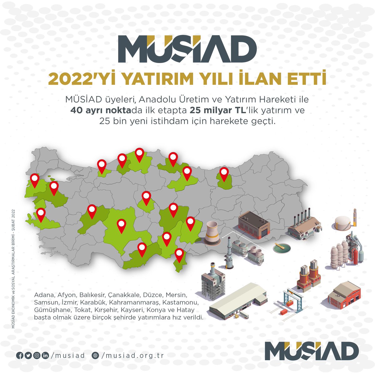 #İNFOGRAFİK MÜSİAD üyeleri, Anadolu Üretim ve Yatırım Hareketi ile 40 ayrı noktada ilk etapta 25 milyar TL'lik yatırım ve 25 bin yeni istihdam için harekete geçti.