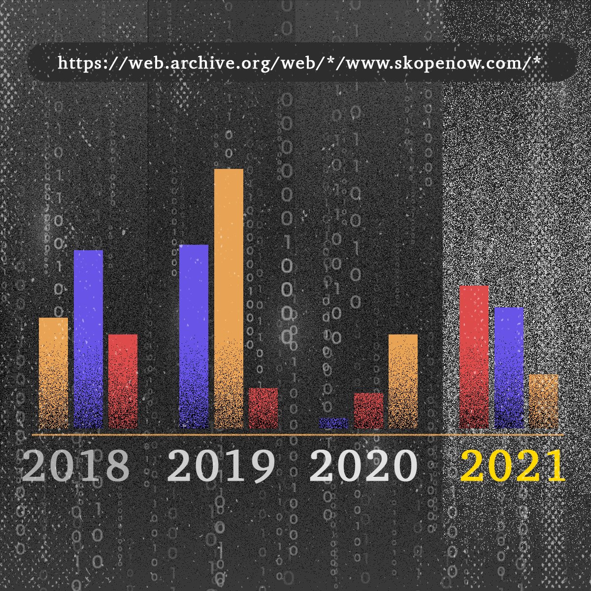 We’ve just launched Archived Pages, which combs web archive databases for historic versions of web pages, enabling investigators to uncover deleted clues. 

To see the benefits of Archived Pages to your #OSINT investigations, schedule a demo today: bit.ly/3sDSq1w