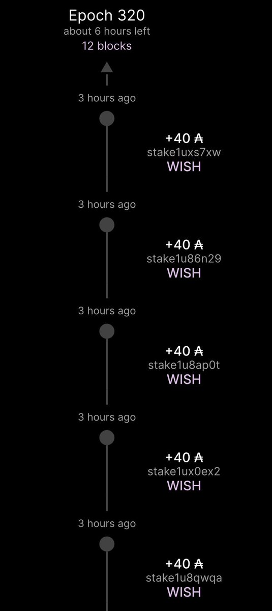 WISH Pool tweet media