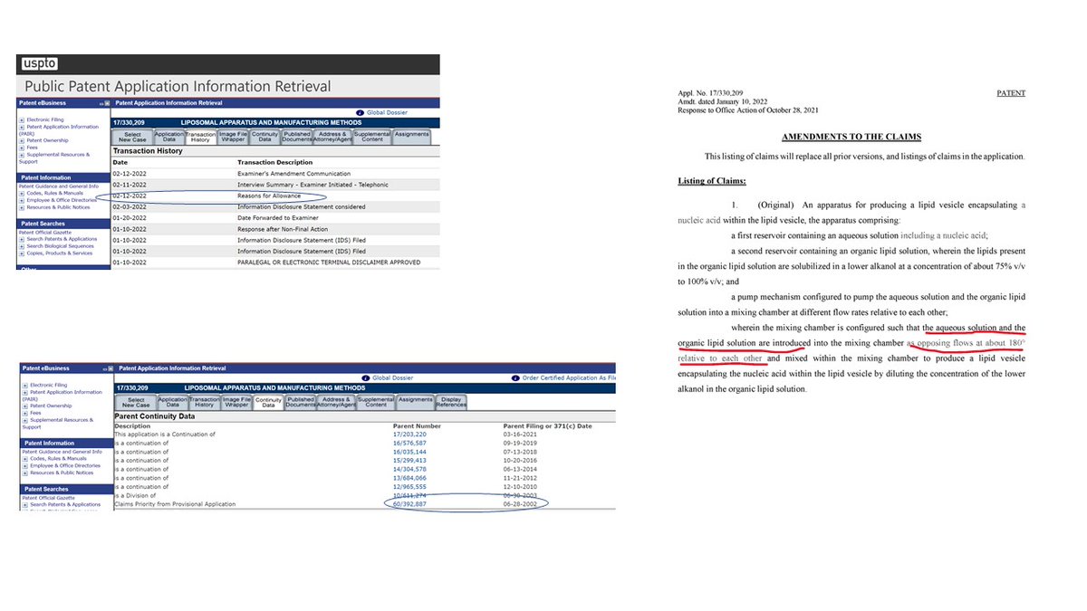 PunditPatent's tweet photo. $ABUS got another LNP patent allowed over the weekend.  This patent covers the fundamental concept of using opposing flows to manufacture the LNP encapsulated mRNA product.  It has a very early filing date, going back to the early 2000's.  $ROIV $MRNA https://t.co/Xtz7YZdHj7