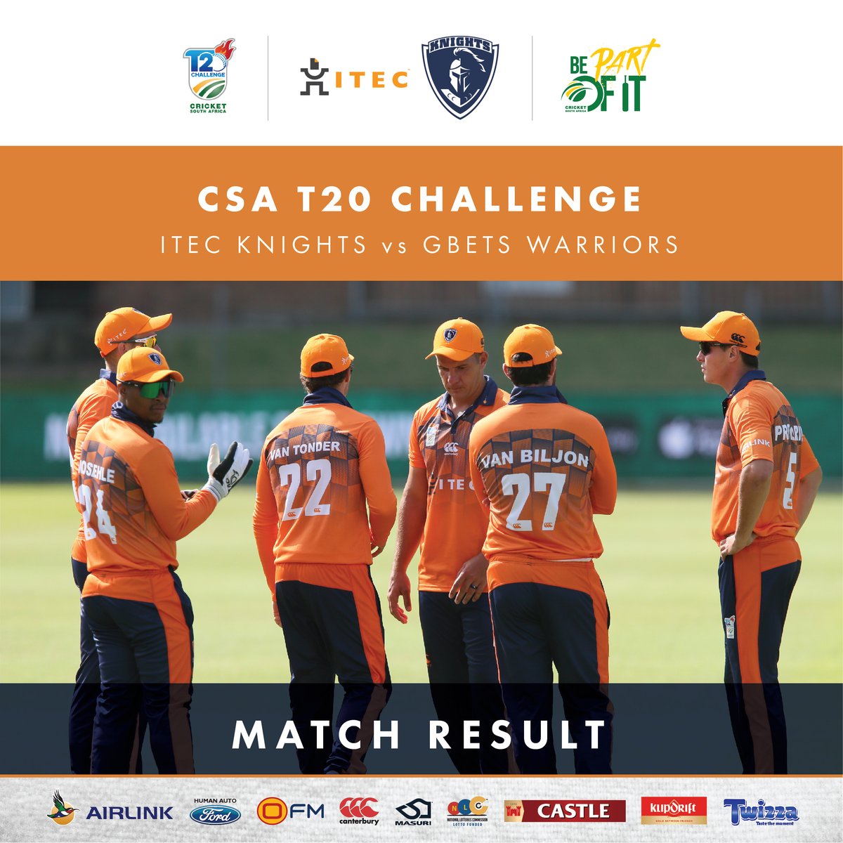KnightsCricket's tweet photo. ๐๐ฆ๐ ๐ง๐ฎ๐ฌ ๐๐๐๐๐๐๐ก๐๐
MATCH RESULT
ITEC KNIGHTS WIN BY 9 WICKETS
Warriors | 170/5 - 20 overs
Snyman - 2/23
Coetzee - 2/35
Knights | 173/1 - 18.4 overs
Snyman - 90 (52b, 10x4, 3x6)
Klijnhans - 67* (54b, 7x4, 1x6)
#BePartOfIt
#BackInOrange https://t.co/2yQKd7z621
